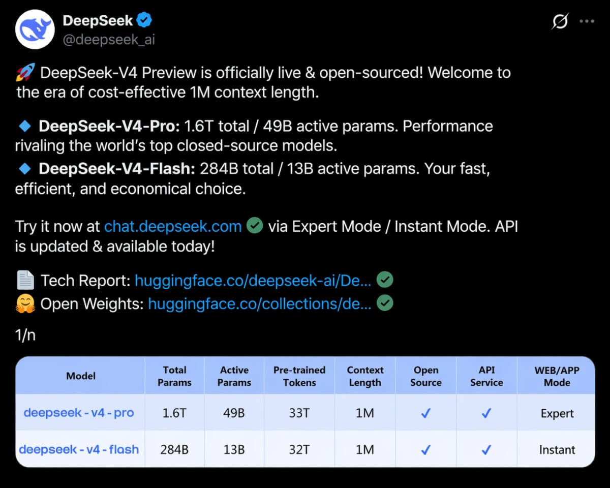DeepSeek Launched Long Awaited New AI Model