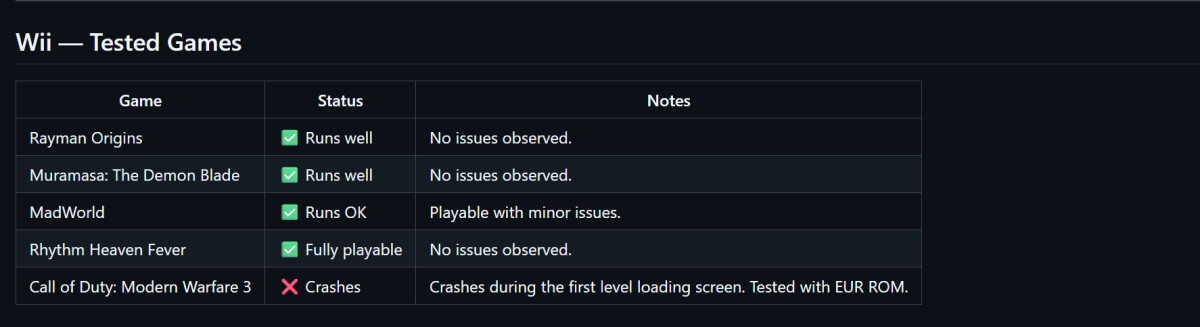 Nintendo Switch Users can Access More Wii and GameCube Games
