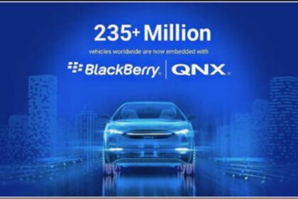 Blackberry QNX Software Embedded in 275M Vehicles